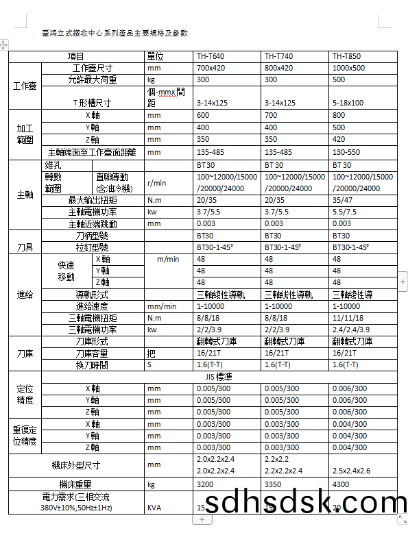 企業微(wei)信截圖_20240520132406